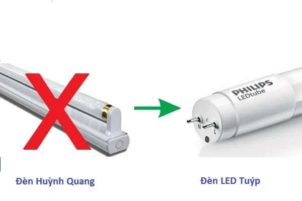 Có nên thay đèn huỳnh quang bằng đèn LED, so sánh đèn LED và đèn huỳnh quang